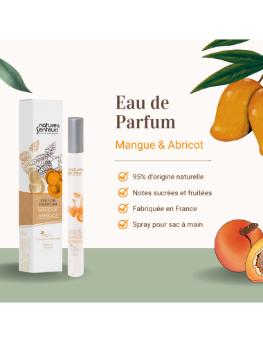 Mango Apricot Perfume Spray